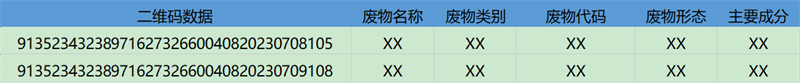 汉码打印危废标签二维码导入数据